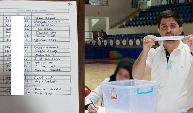 Hakkari ve İlçelerde İŞ-KUR Kura Sonuçları Açıklandı